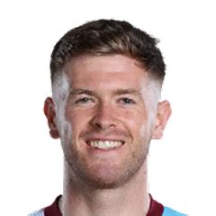 nathan collins sofifa|Nathan Collins FIFA 21 Dec 11, 2020 SoFIFA.